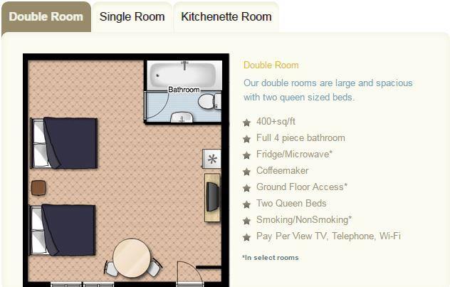 Superlodge Lloydminster Kültér fotó